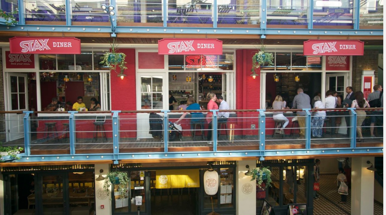 Stax Diner London